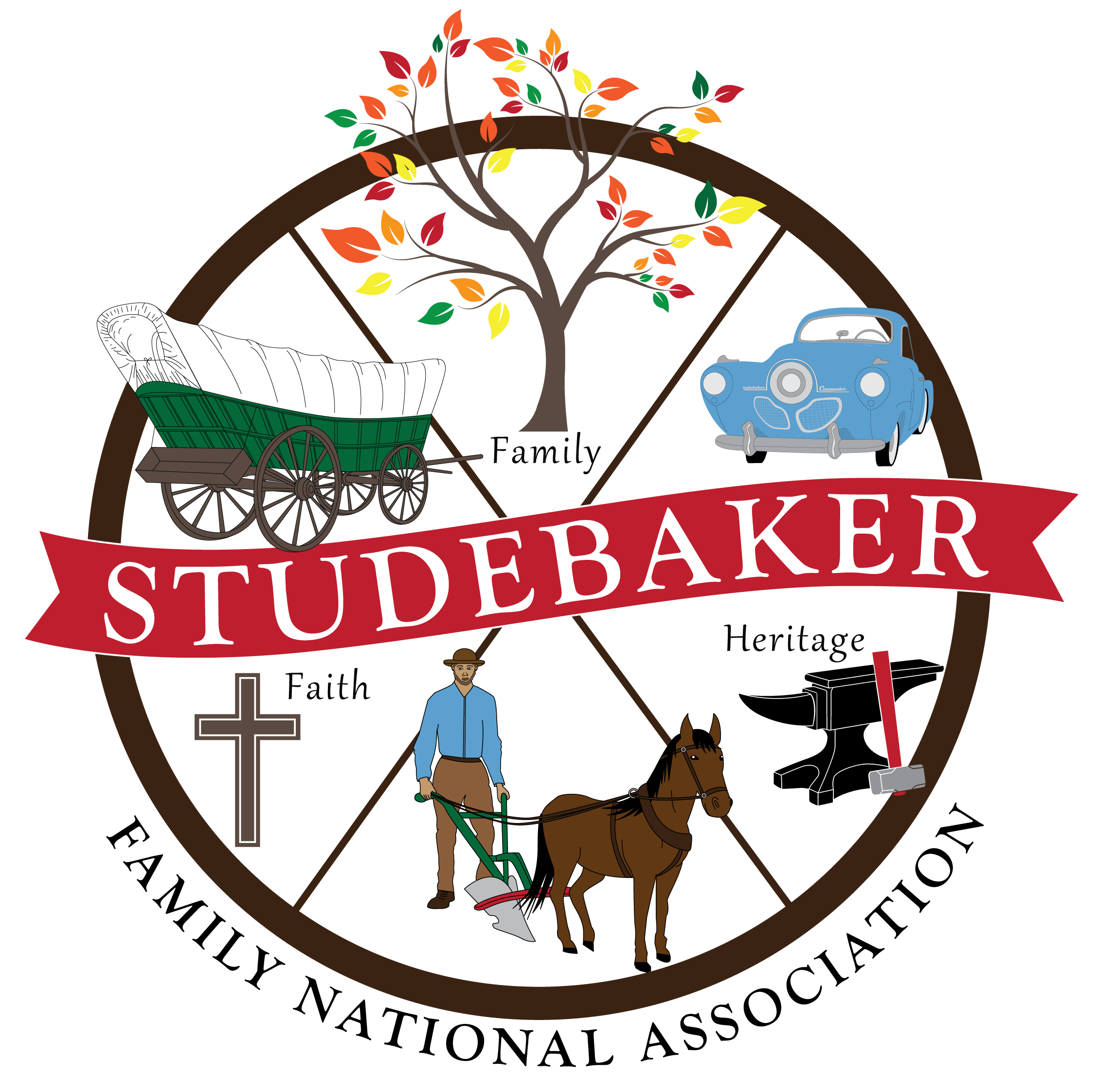 The Studebaker Family National Association